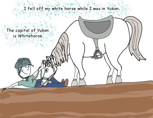 Yukon Whitehorse
